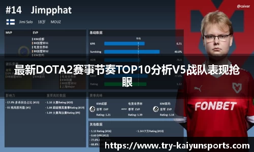 开云kaiyun